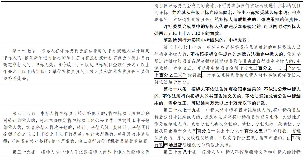 澳门一码一肖一待一中广东，实证解答解释落实_yu68.02.44