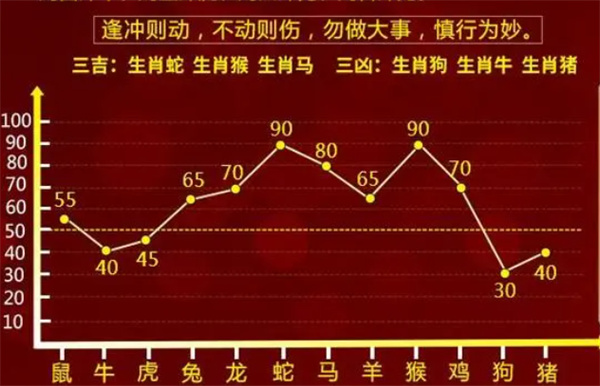 管家婆一肖一码中100%命中，前沿解答解释落实_dp24.52.14