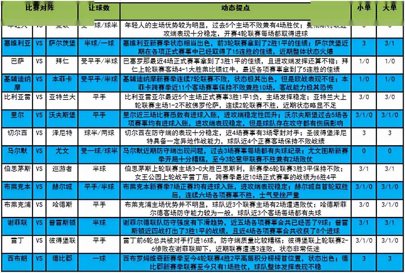 4949今晚开奖结果澳门，实证解答解释落实_7f16.65.31