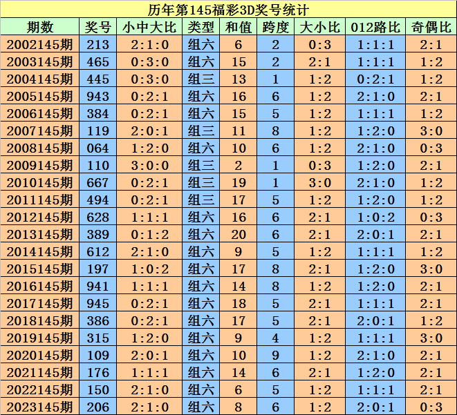 2024澳门天天开好彩大全回顾，综合解答解释落实_lsb08.78.15