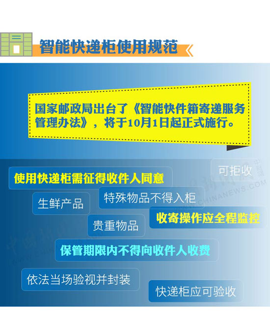 2024年正版管家婆最新版本，构建解答解释落实_xyg44.67.33